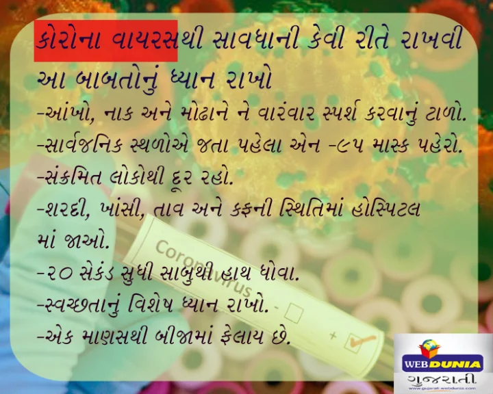 કોરોના વાયરસ