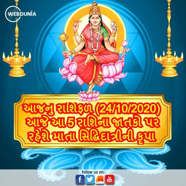 આજનુ રાશિફળ