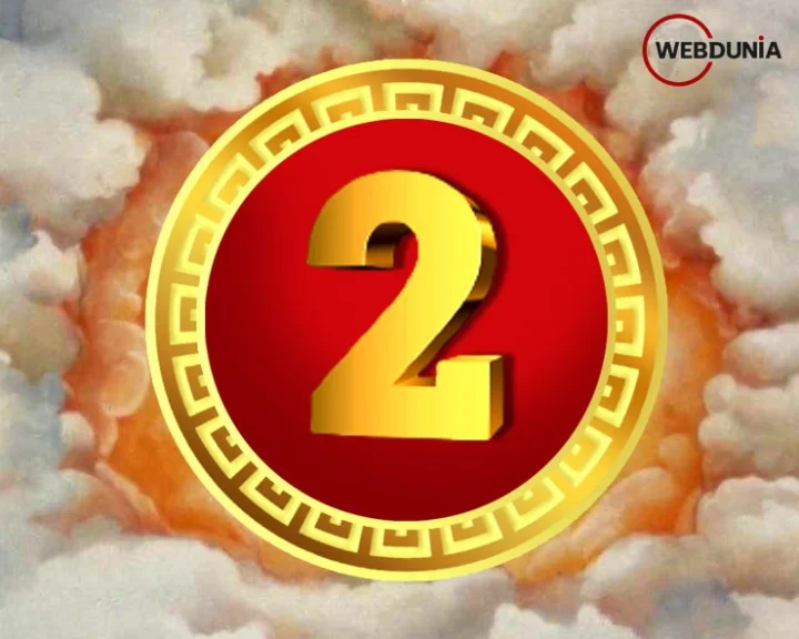 2021 Jyotish