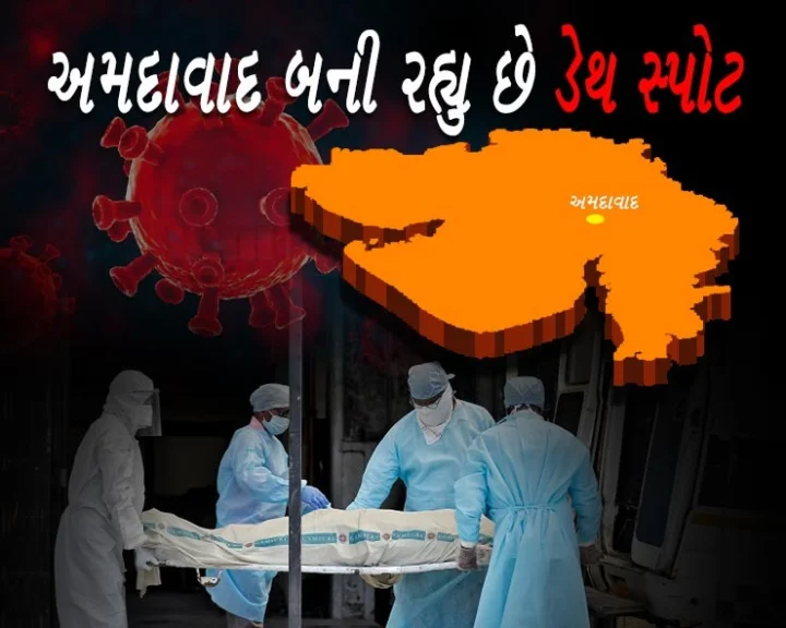 અમદાવાદ ડેથ રેટ