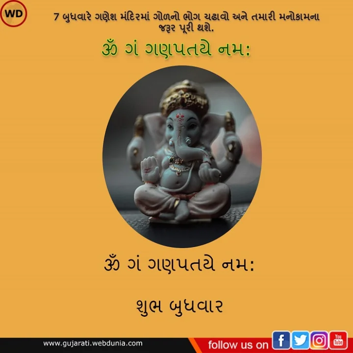 budhwar upay