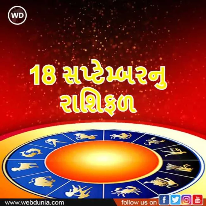 આજનુ રાશિફળ