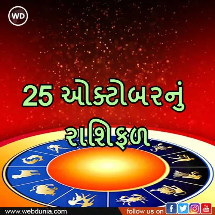 આજનુ રાશિફળ