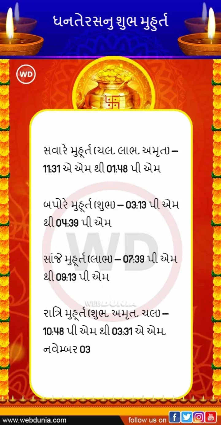 dhanteras 2021 upay ane mantra