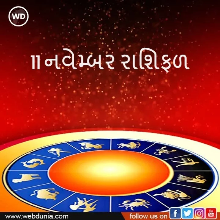 આજનુ રાશિફળ