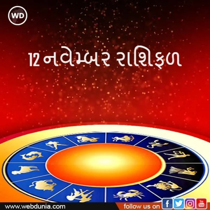 Daily Astro