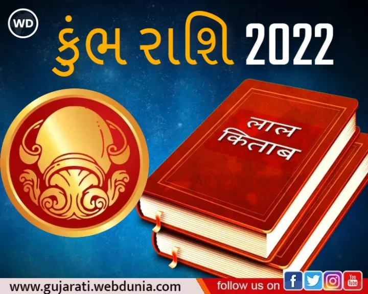 Astrology 2022 Gujarati