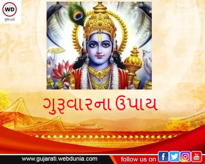 guruwar mantra