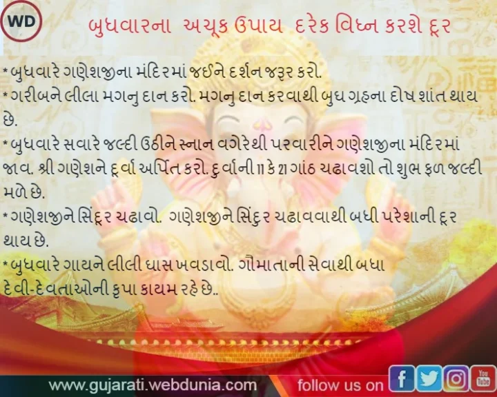 budhwar upay