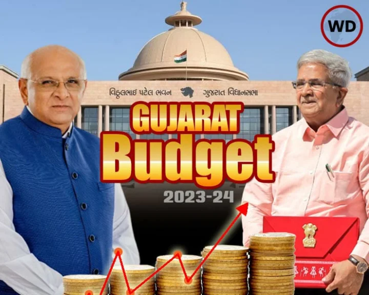 gujarat budget