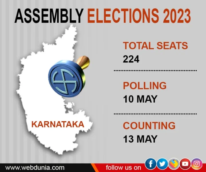 karnatak
