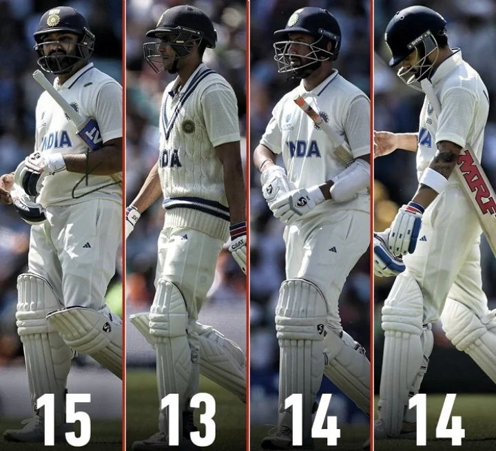 team india