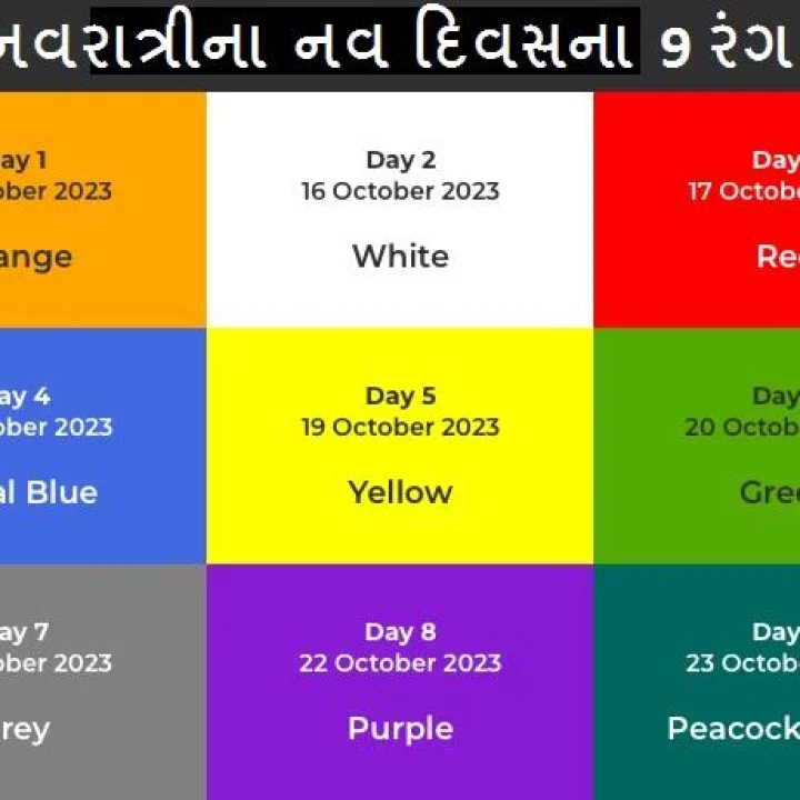 Navratri 2023 Colour: નવરાત્રીના નવ દિવસ પહેરો આ 9 રંગના કપડા,  મા દુર્ગા થશે પ્રસન્ન, જાણો તેનું મહત્વ.