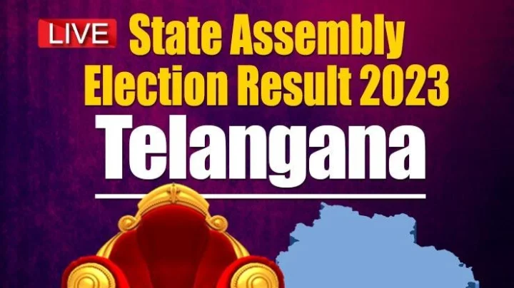 Telangana Assembly Election Results live: तेलंगणा विधानसभा निवडणूक निकाल 2023 Live