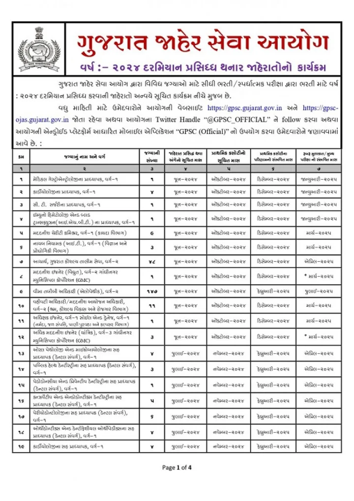 GPSC