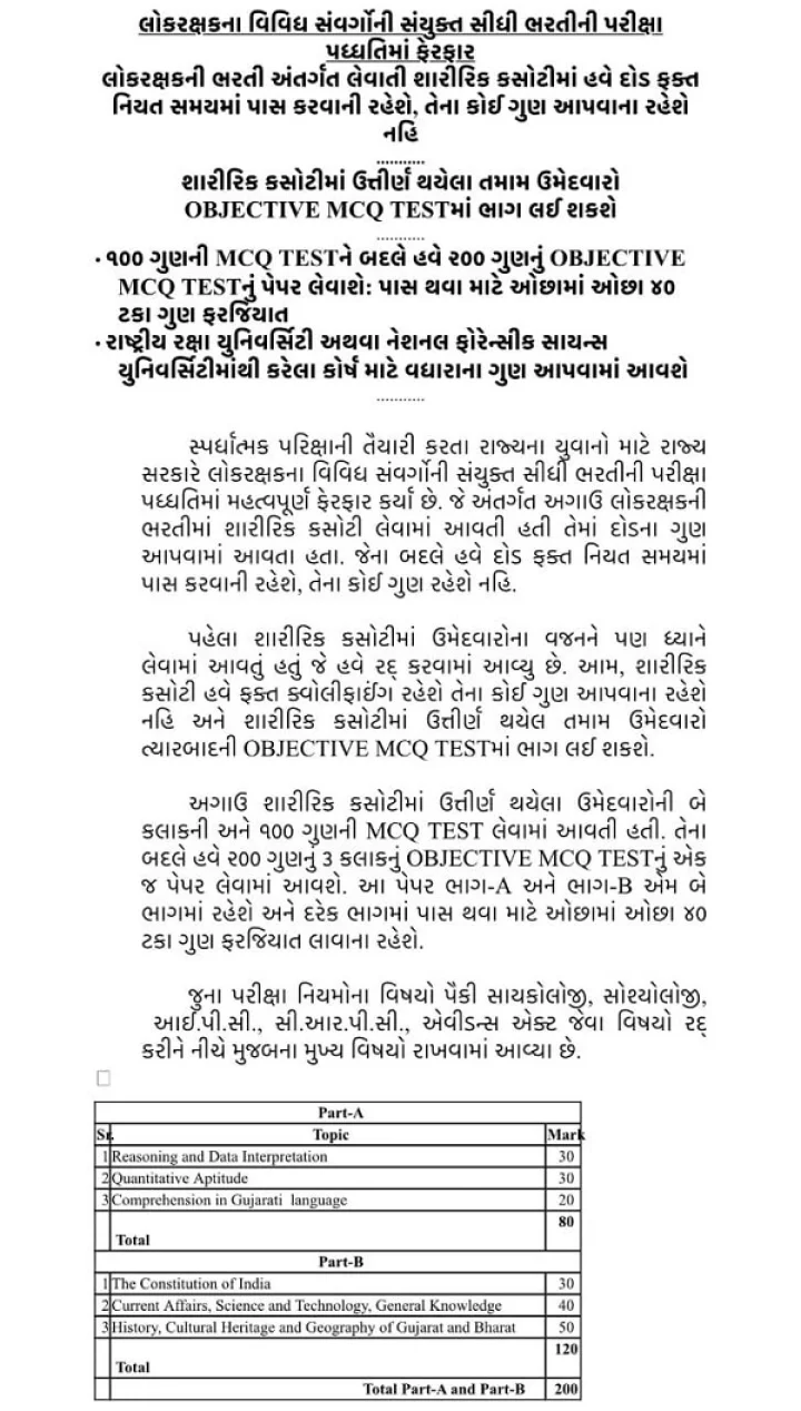 bharti exam