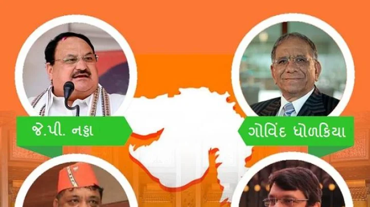 gujarat rajysabha election