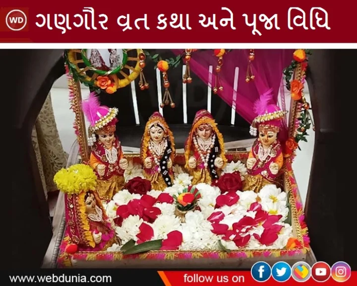 gangaur