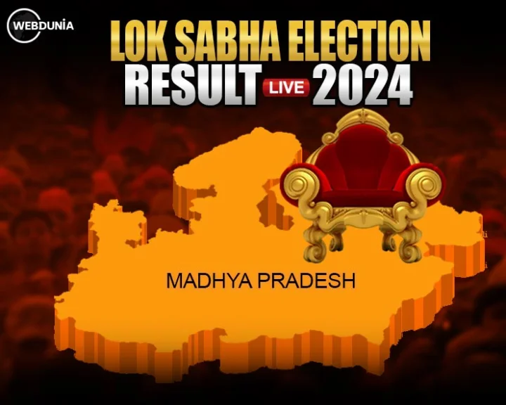 madhy pradesh