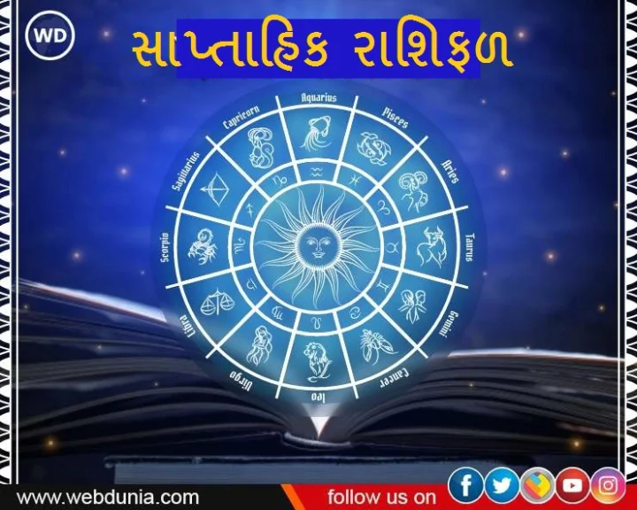 weekly astrology