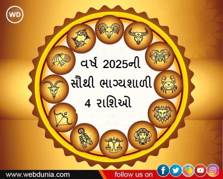 luckiest zodiac