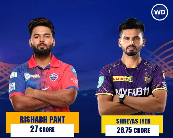 rishabh pant and shreyas iyer