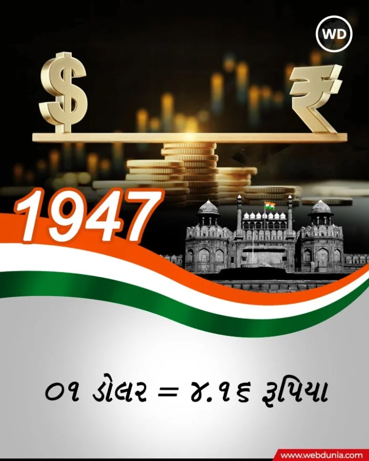 1947 rate