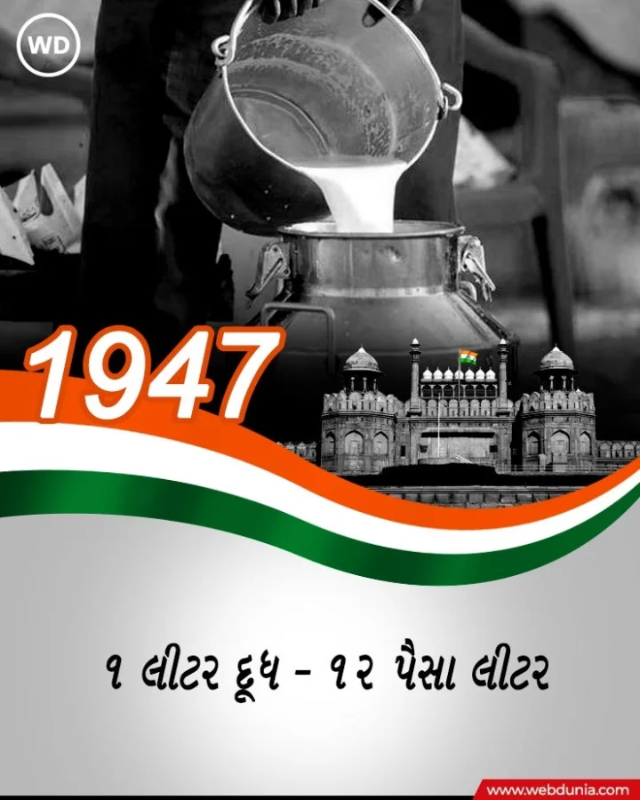 1947 rate