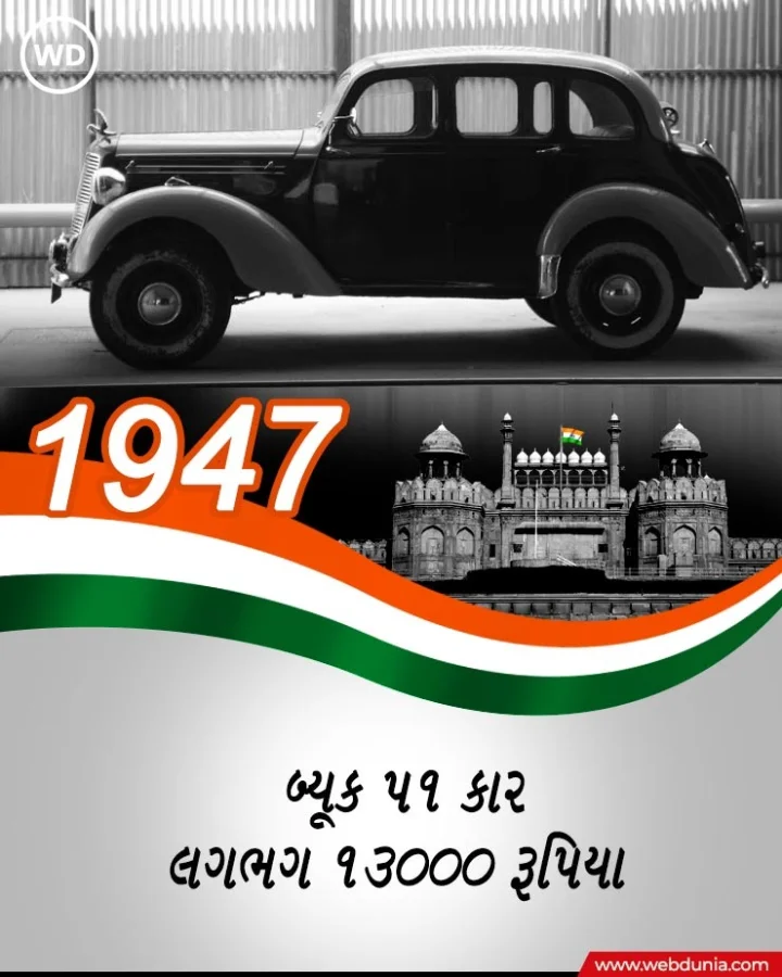 1947 rate
