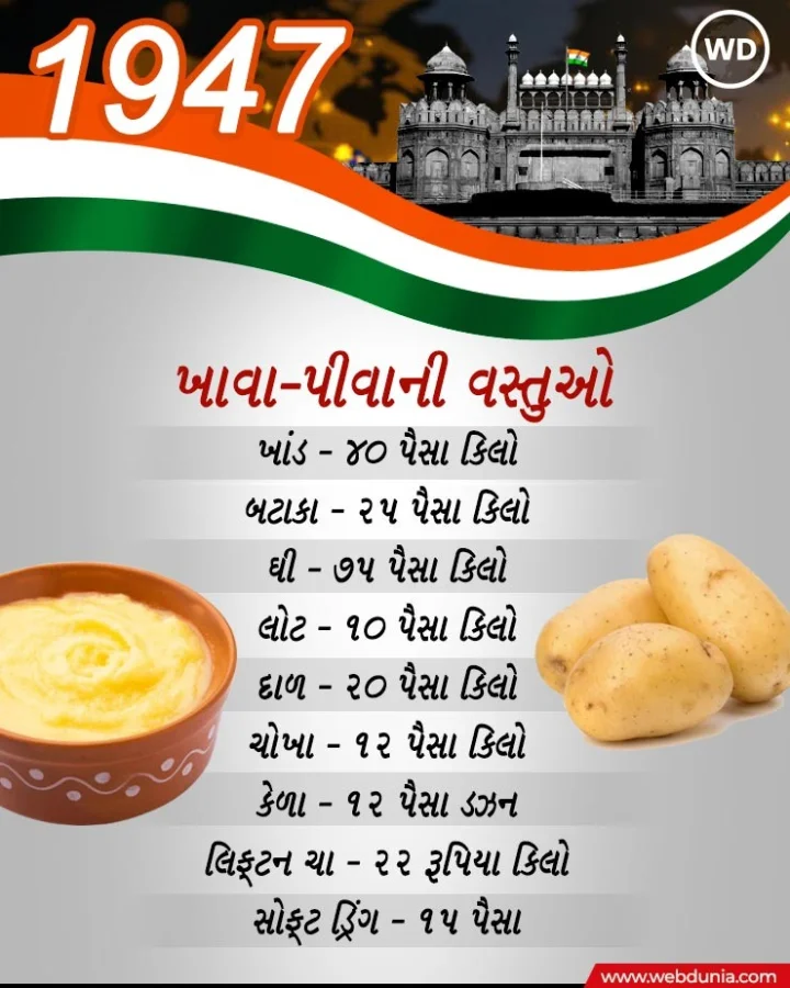 1947 rate
