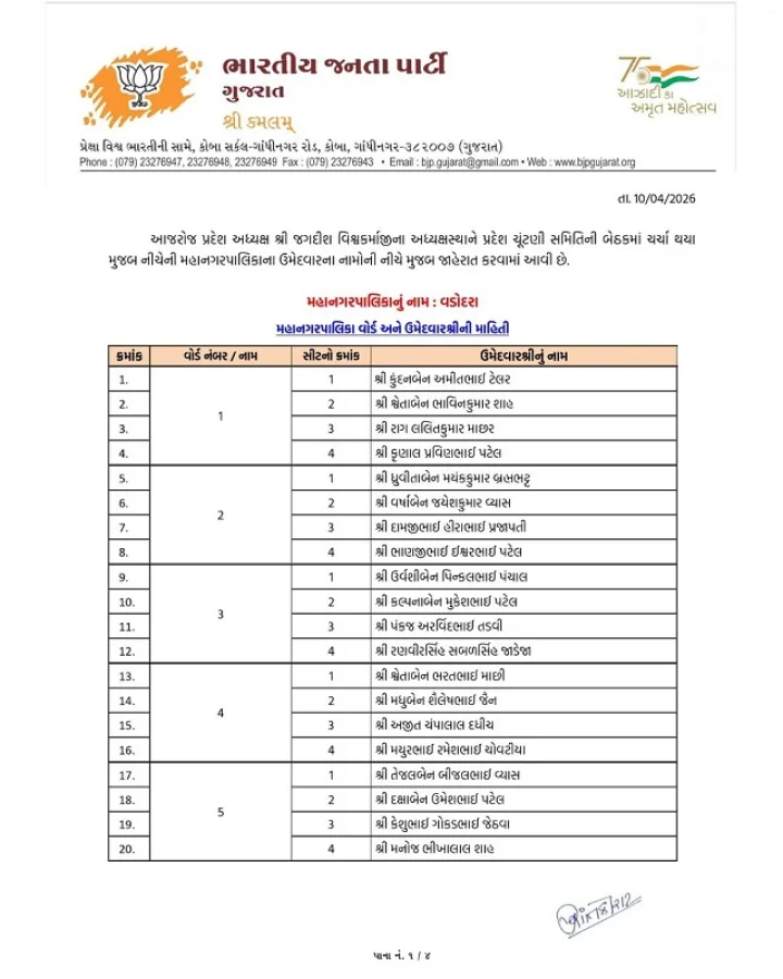 BJP in Vadodara