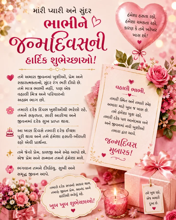 Birthday Wishes For Bhabhi in Gujarati -ભાભી માટે જન્મદિવસની શુભકામનાઓ અને શુભેચ્છાઓ