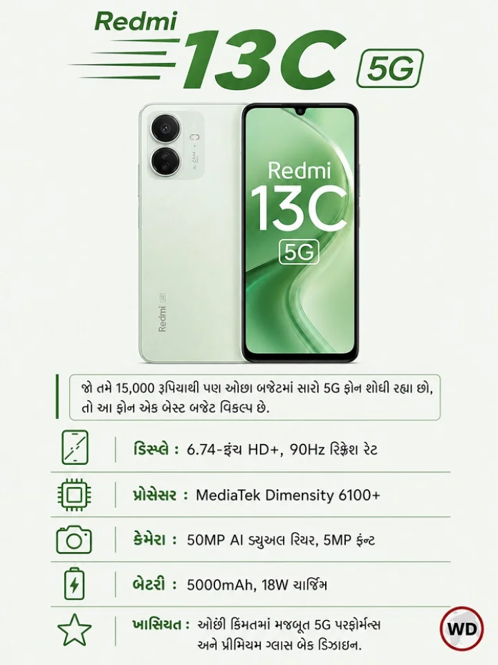 under 15000 mobile