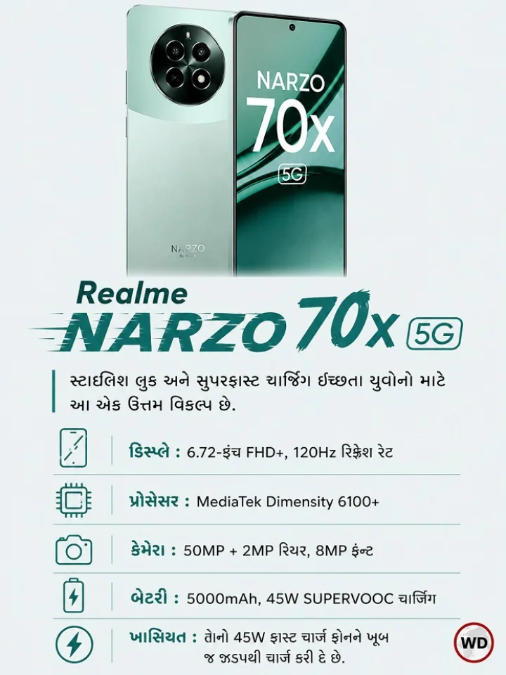 under 15000 mobile