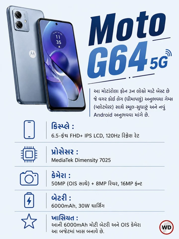 under 15000 mobile