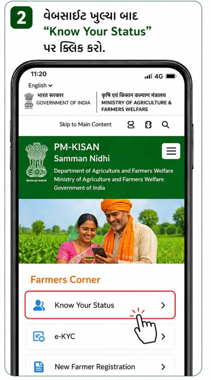 PM Kisan Beneficiary Status