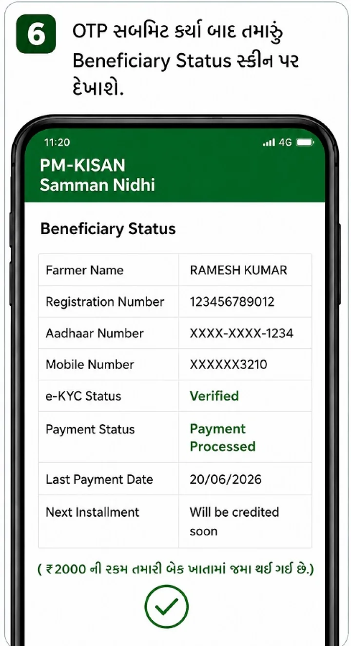 PM Kisan Beneficiary Status