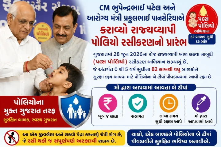 ગુજરાતમાં રાજ્યવ્યાપી પલ્સ પોલિયો અભિયાનનો પ્રારંભ, 0થી 5 વર્ષના 82 લાખથી વધુ બાળકોને અપાશે પોલિયોના બે ટીપાં