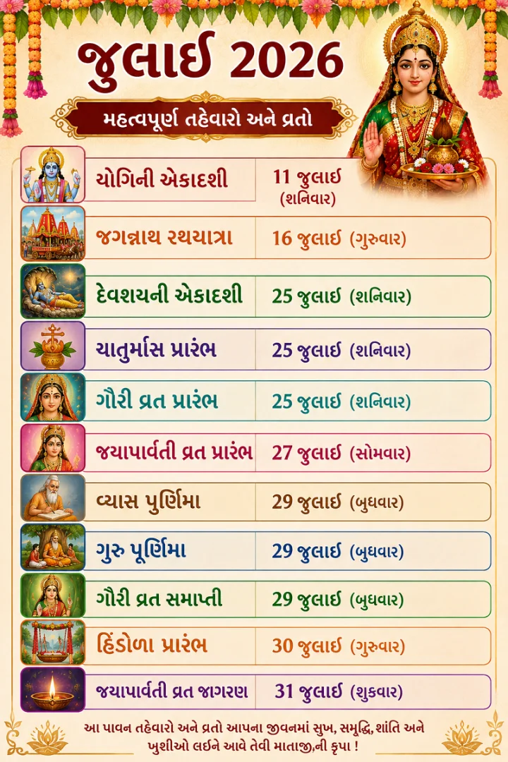 જુલાઈ મહિનામાં આવતા મુખ્ય વ્રત અને તહેવારો