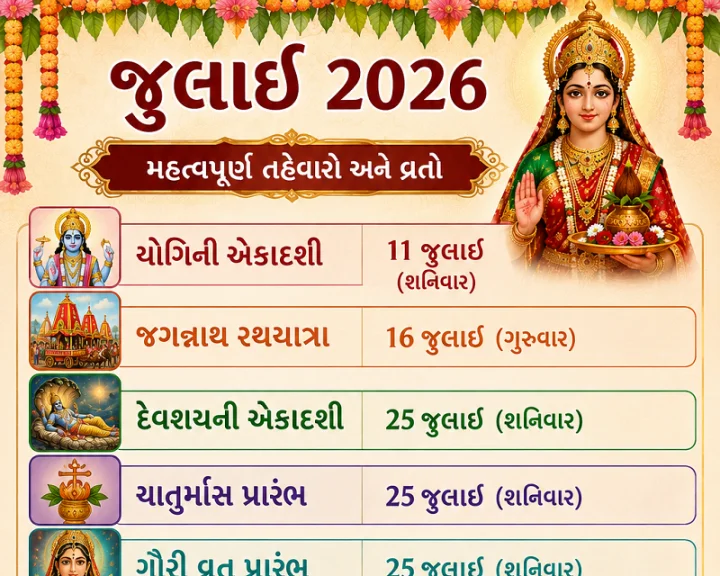 જુલાઈ મહિનામાં આવતા મુખ્ય વ્રત અને તહેવારો