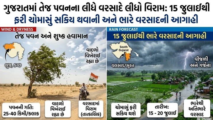 Gujarat Rain Forecast