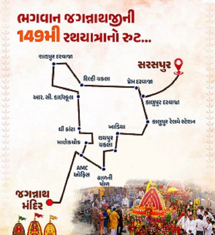 rathyatra