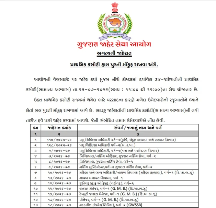 GPSC EXAM