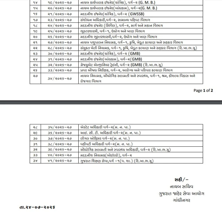 GPSC EXAM