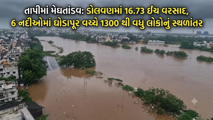 heavy rain alert gujarat