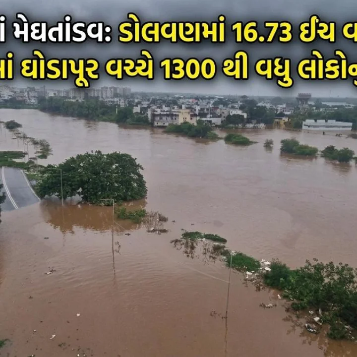 heavy rain alert gujarat