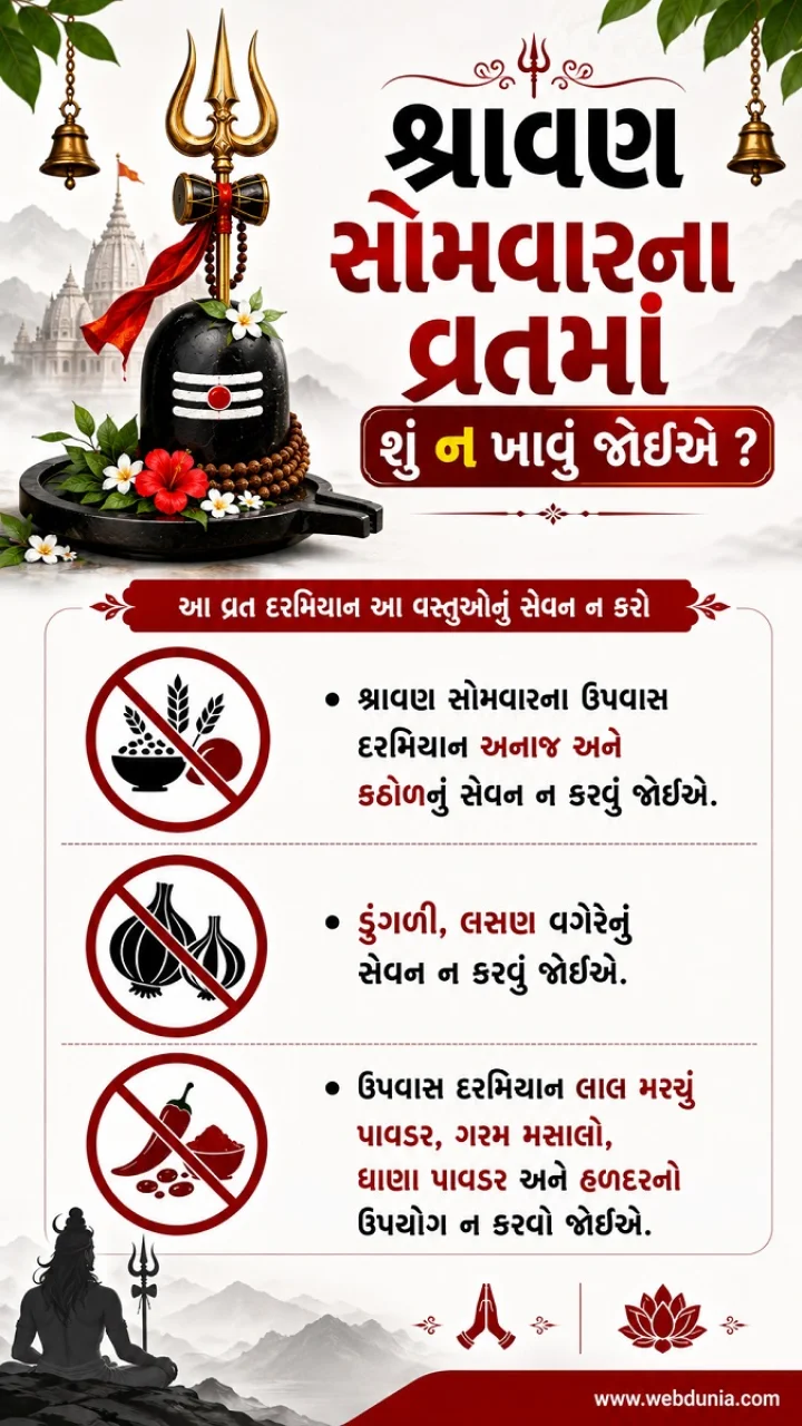 shravan somvar