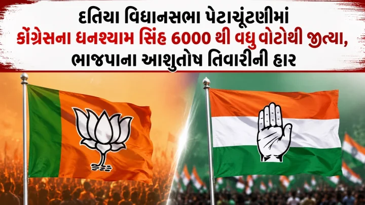 દતિયા વિધાનસભા પેટાચૂંટણીમાં કોંગ્રેસના ધનશ્યામ સિંહ 6000 થી વધુ વોટોથી જીત્યા, ભાજપાના આશુતોષ તિવારીની હાર