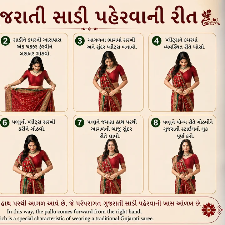 Saree draping style