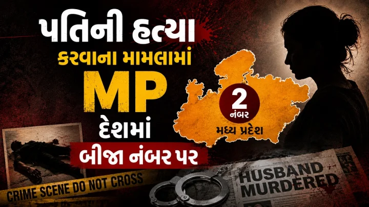 પતિની હત્યા કરવાના મામલામાં MP દેશમાં બીજા નંબર પર, 6 મહિનામાં 36 મામલા, 12,577 એ માંગી મદદ